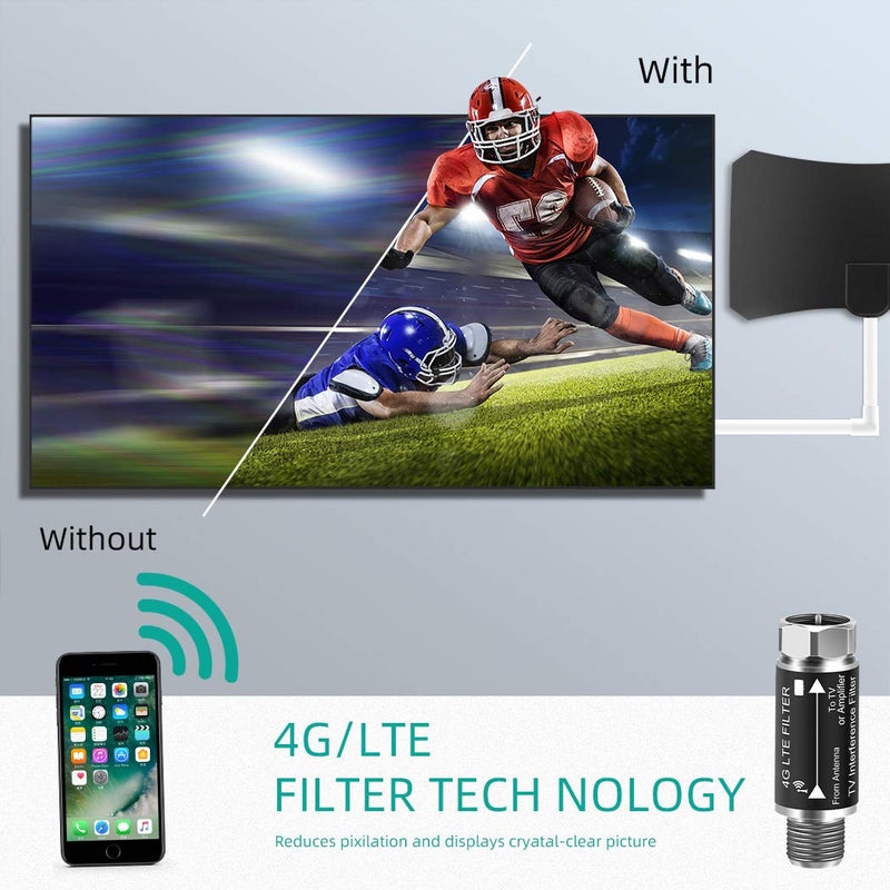 KBFUSHI LTE Filter for TV Antenna,Filters 4G 5G LTE Signal Reduces Interference from Cell Towers for Clear Digital HD TV Reception (Frequency Range 5-695Mhz) - Image 2